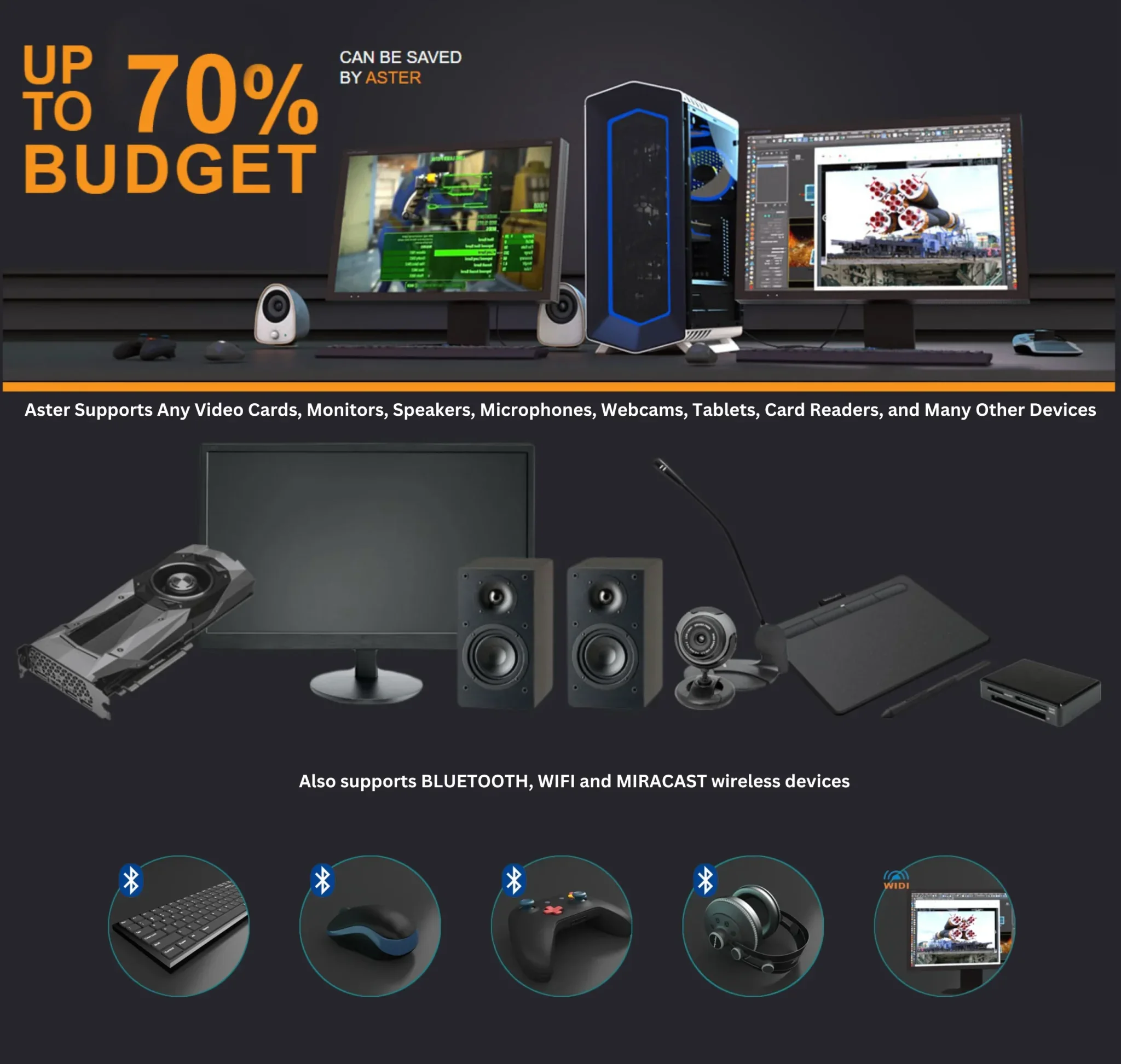 aster supports any video cards monitors speakers microphones webcams tablets card readers and many other devices 1 2048x1945 (1)
